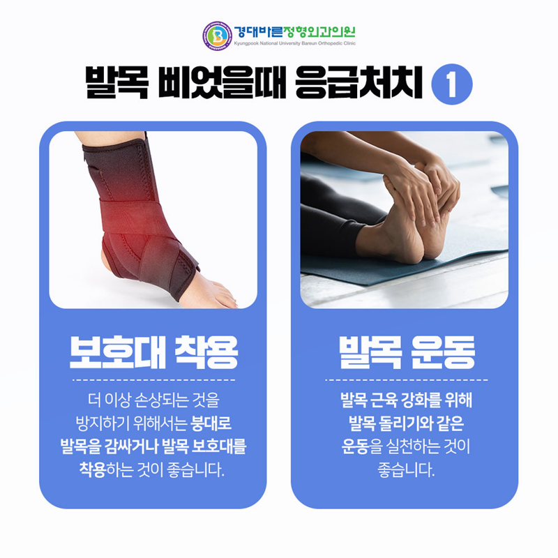재활 단계 보호대 착용·운동 가이드