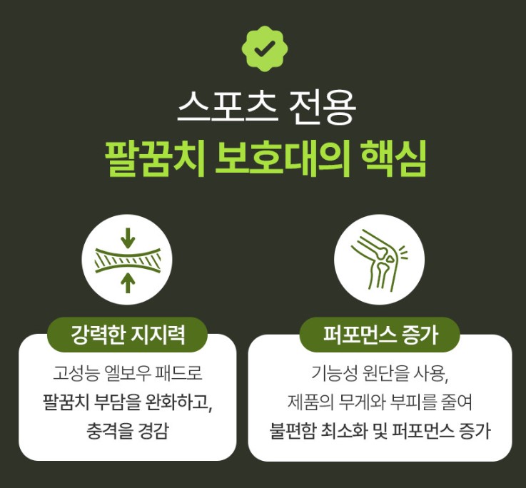 보호대 정위치 착용 — 안쪽 통증 4~5cm 아래